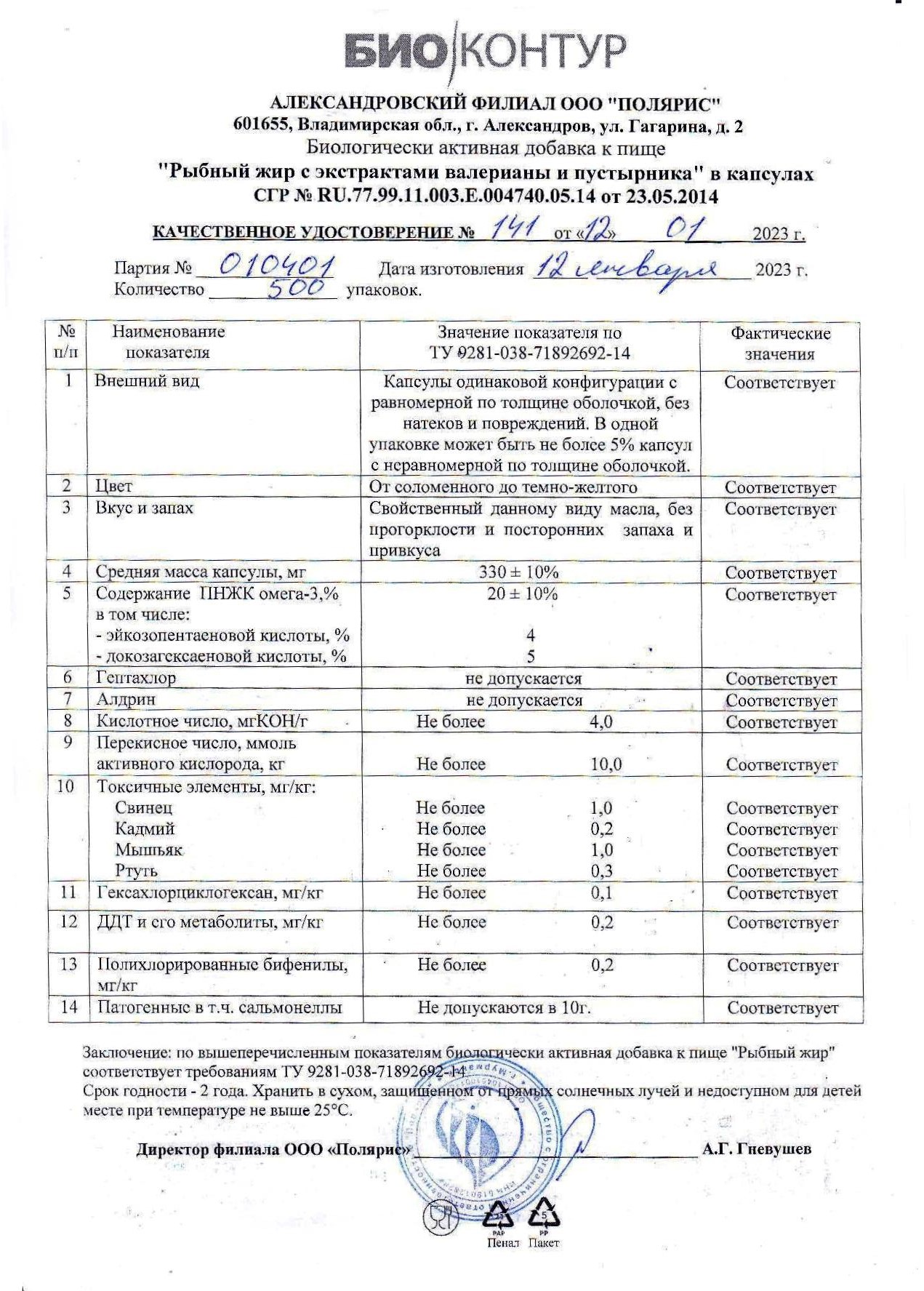 Паспорт №012023